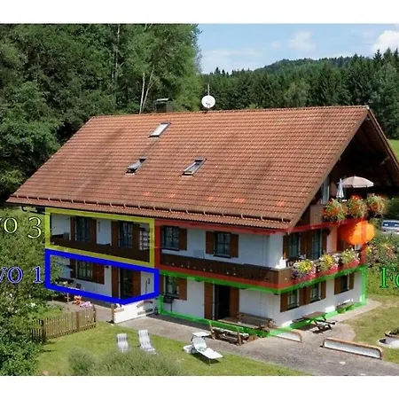 Waldhaus Sonnenberg 2 Hébergement de vacances Drachselsried